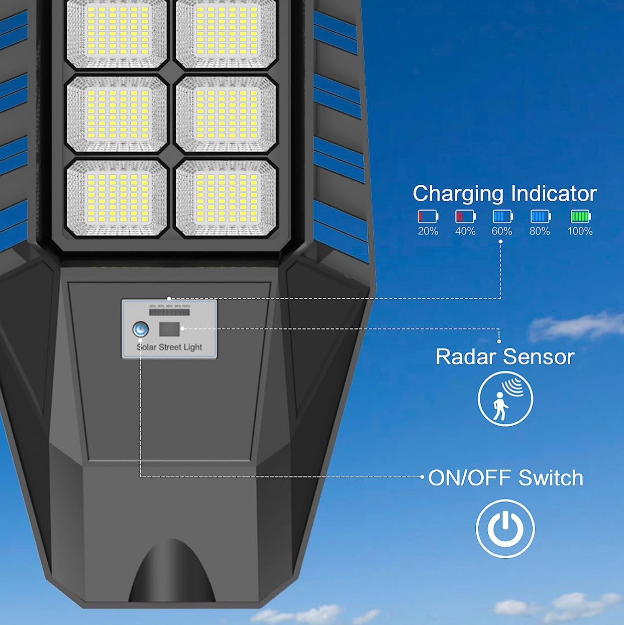 Lighteme 2er-Pack 1600 W Solar-Straßenlaternen für den Außenbereich, 90.000 Lumen, Dämmerung bis Morgengrauen, mit Fernbedienung und Bewegungssensor 