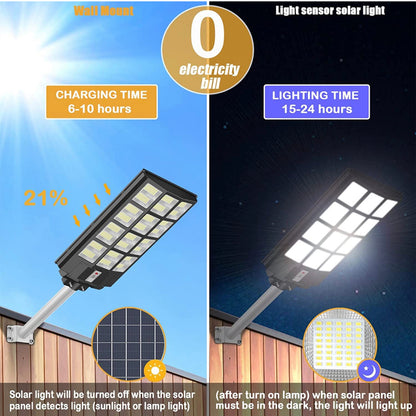 Kommerzielles Solarstraßenlaterne Lighteme 1200W, Parkplatz-Licht 100000LM von der Dämmerung bis zum Morgengrauen mit Direktübertragung