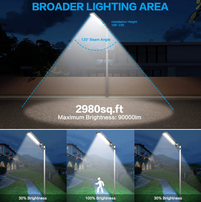 Lighteme 2er-Pack 1600 W Solar-Straßenlaternen für den Außenbereich, 90.000 Lumen, Dämmerung bis Morgengrauen, mit Fernbedienung und Bewegungssensor 