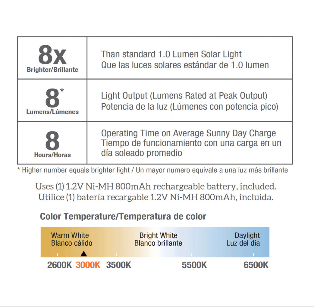 Lighteme Silver Solar Powered LED Pathway Light  (Pack of 16 )