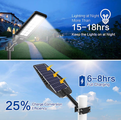 Lighteme 2er-Pack 1600 W Solar-Straßenlaternen für den Außenbereich, 90.000 Lumen, Dämmerung bis Morgengrauen, mit Fernbedienung und Bewegungssensor 