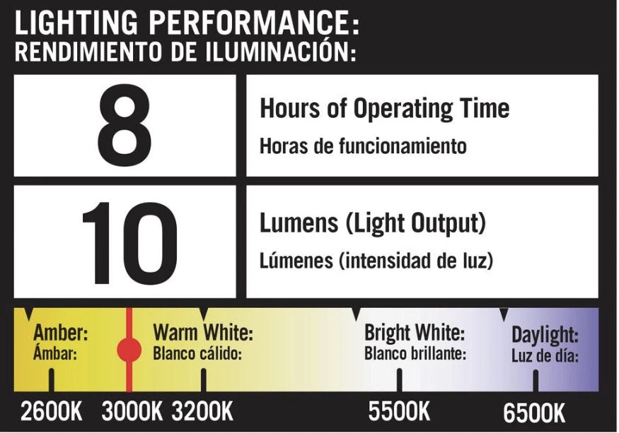 Lighteme Solar LED Large Pathway Lights 10 Lumen  - 6 Pack