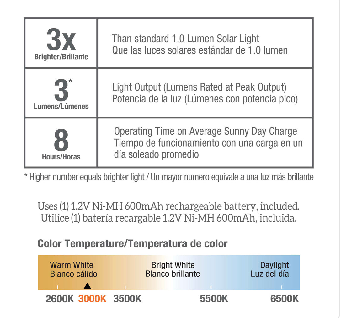 Lighteme Solarbetriebene LED-Zaunleuchte mit Pfostenkappe, 4er-Pack, Schwarz 