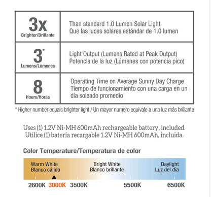 Lighteme Solarbetriebene LED-Zaunleuchte mit Pfostenkappe, 4er-Pack, Schwarz 