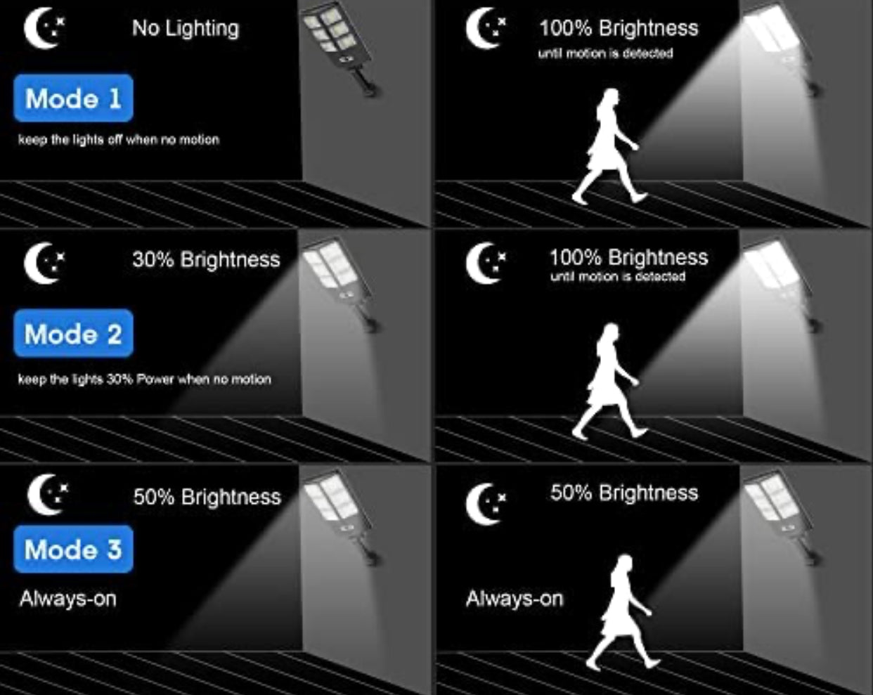 Lampes solaires Lighteme 150 W, 3 modes, applique murale solaire à LED avec détecteur de mouvement et télécommande, 8 000 lm