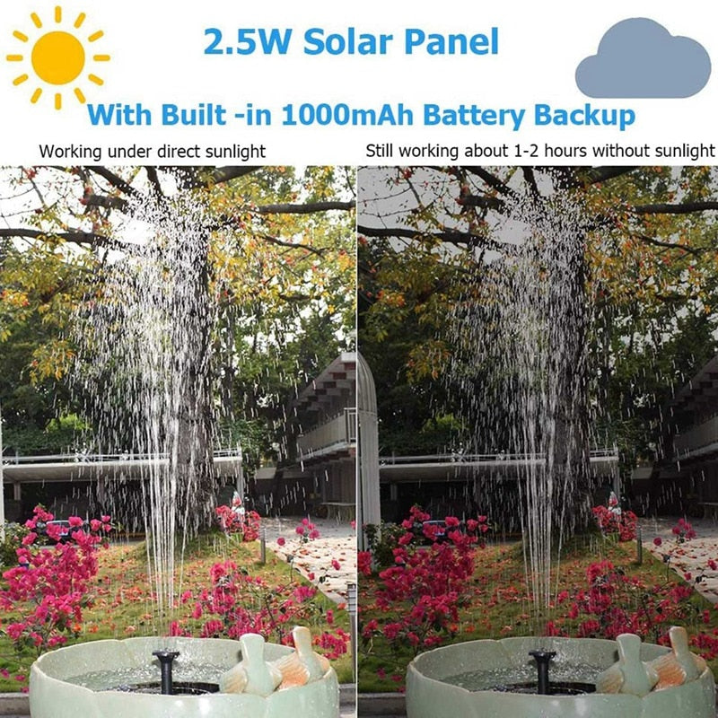 Lighteme Solar-Springbrunnenpumpe, 2,5 W, kreisförmig, schwimmende Solar-Springbrunnenpumpe, eingebaute Batterie-Notstromversorgung mit 6 Düsen