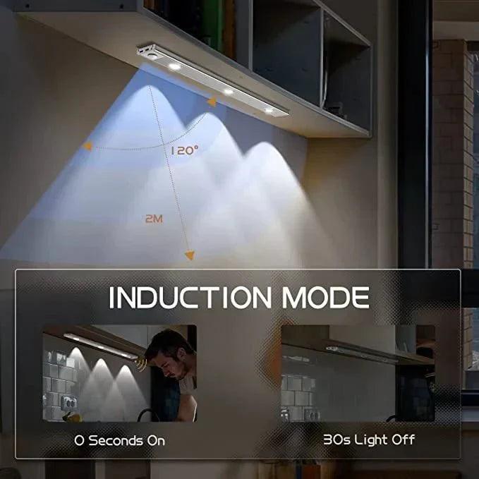 Lighteme LED wiederaufladbare kabellose selbstklebende Induktionsschrankleuchte
