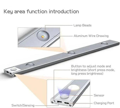 Lighteme LED wiederaufladbare kabellose selbstklebende Induktionsschrankleuchte