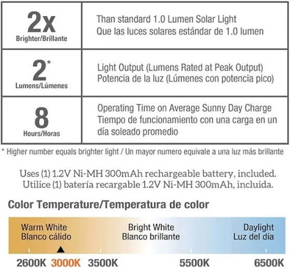 Lighteme Schwarzes Deck Solarbetriebenes LED-Arbeitslicht, 4er-Pack