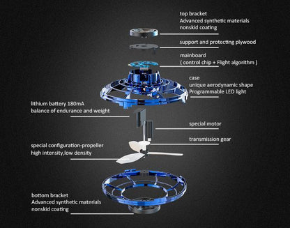 Lighteme FlyNova Flying Spinner Trailer (3 colors)